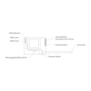 Salamander pump electrical service kit 03 (SKELECT03) - main image 3