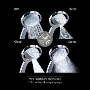 Mira 360m shower head - White/chrome (2.1688.001) - main image 4