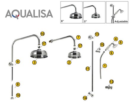 Aqualisa Aquatique Fittings (1991-2009) (Aquatique)